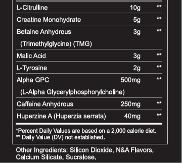 Sampler Packet (100% off for First Time Buyers, Just Pay Shipping